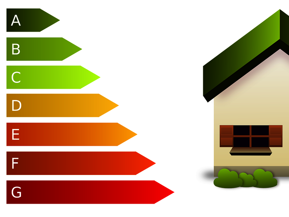 Energieeffizienzskala mit Wohnhaus als Symbol für den energetischen Standard eines Gebäudes